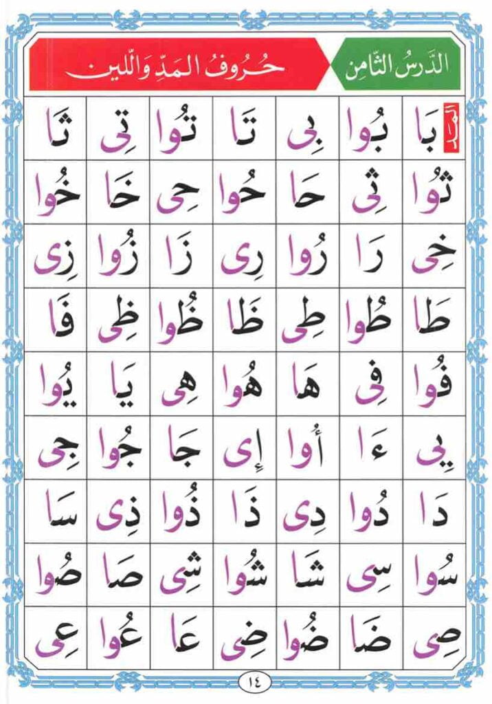 10 The extension and vowel letters.