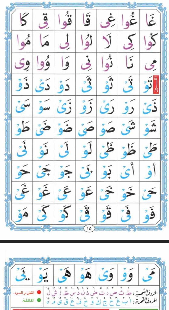 11 The extension and vowel letters.