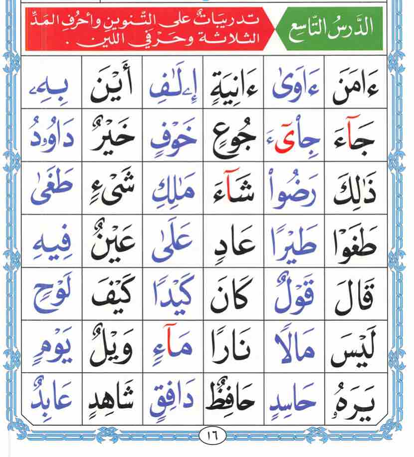 12 The practice the letters of the three types of madd