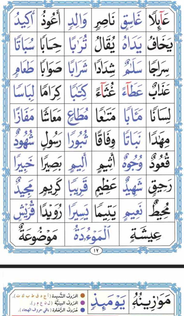 14 The practice the letters of the three types of madd