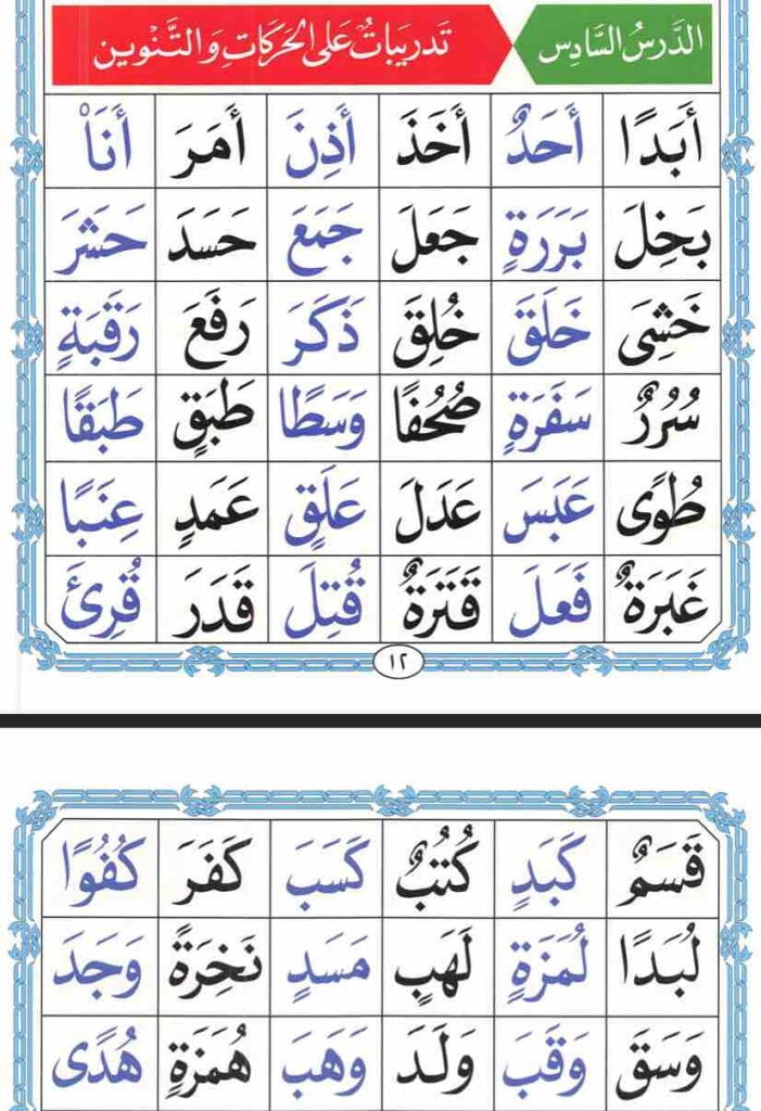 8The movements and the Tanween